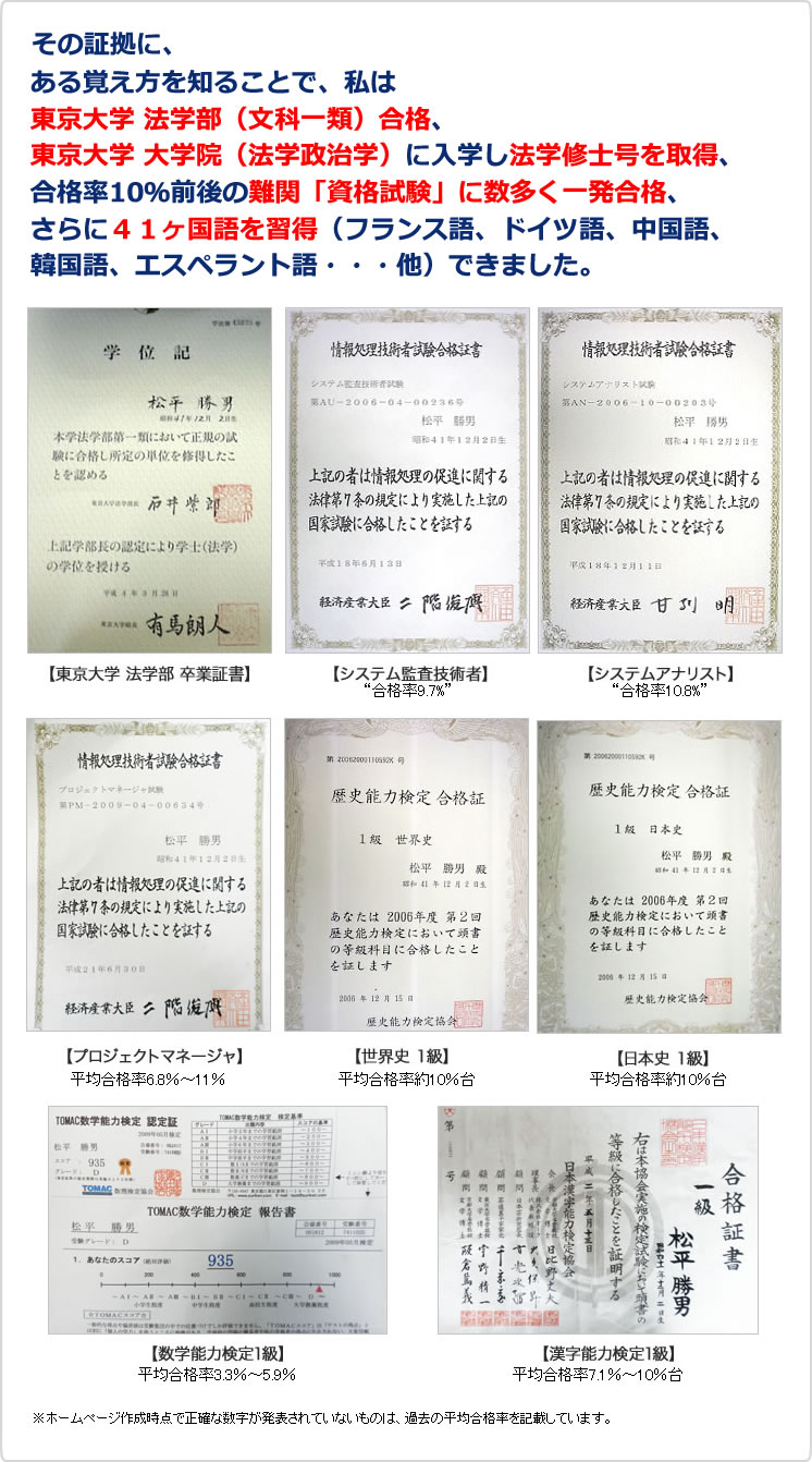 証書 記憶術